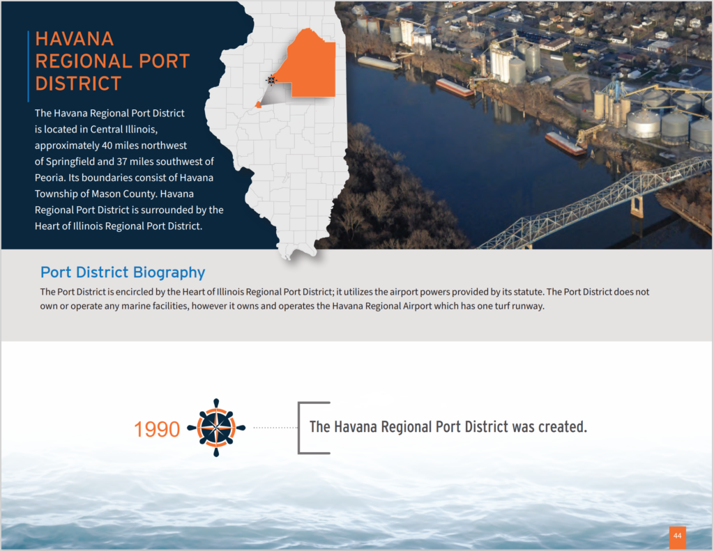 Havana Regional Port District